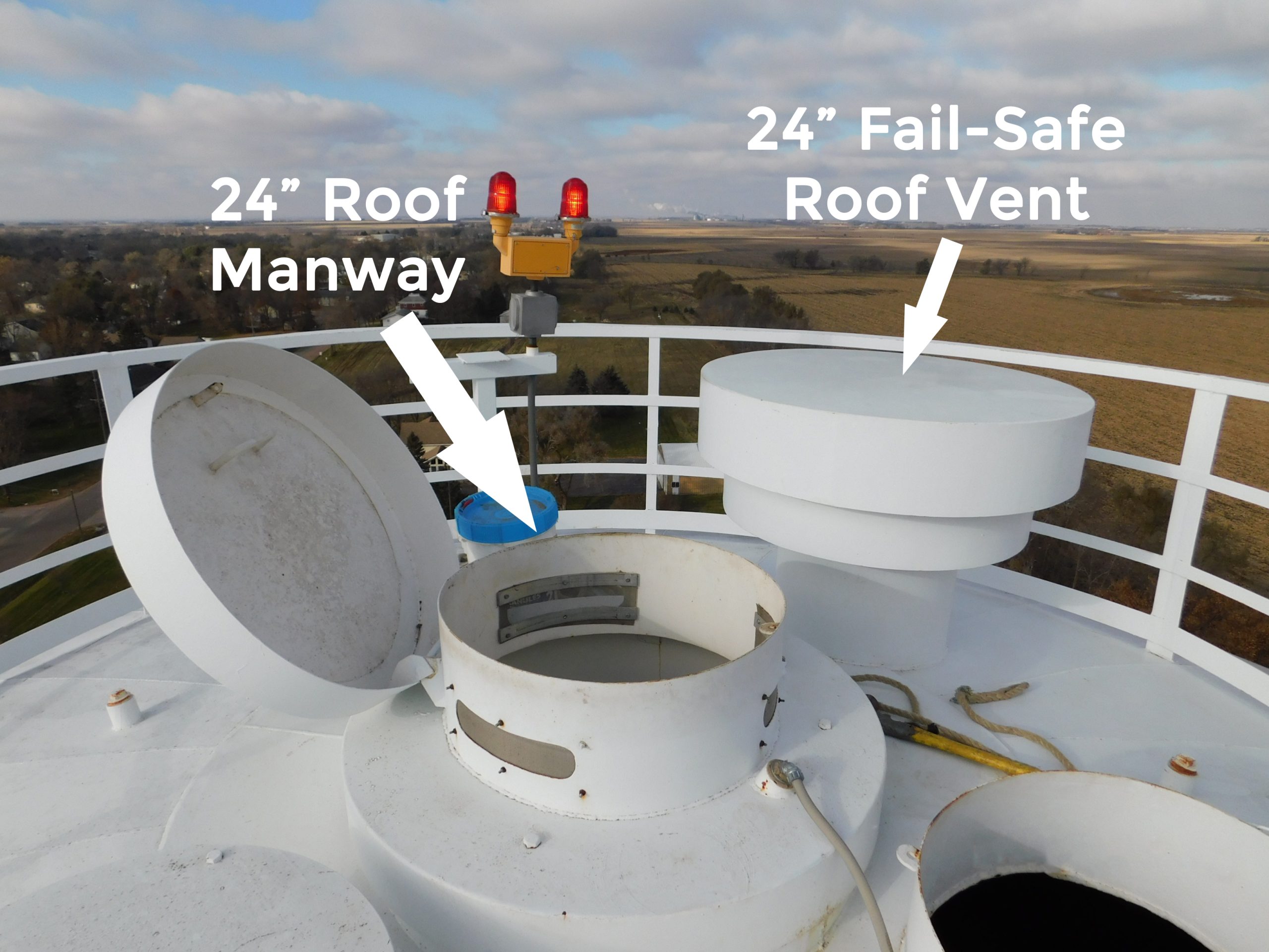 Roof Manway and Fail-Safe Vent Roof Manway and Fail-Safe Vent